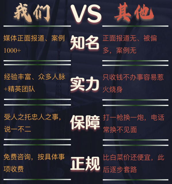 定海区私家调查公司的费用是多少